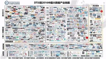 撥開迷霧，正視大數(shù)據(jù) 信息系統(tǒng)運(yùn)行維護(hù)服務(wù)的理性視角